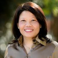 10+ "Sukhum" profiles