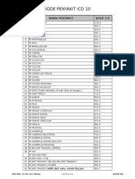 We did not find results for: Kode Icd 10