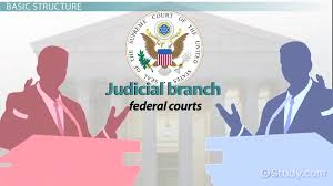 We did not find results for: What Is Central Government Definition Roles Video Lesson Transcript Study Com