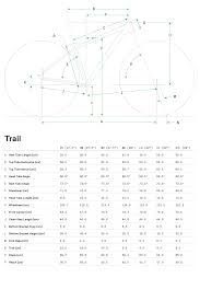 Size s m l xl weight 23.74 kg perm. Trail 3 Trail Bikes Cannondale