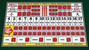 Backed by reputable casino group. Sic Bo A Game Of Three Dice