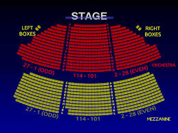 box theatre 3 d broadway seating