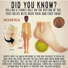 Image result for foot massage tennis ball