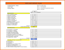 Pdf template, this warehouse safety inspection checklist template is used to evaluate work areas, emergency exits, storage areas and general environement of workplace to ensure it is in safe condition Pin On Work Stuff