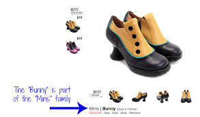 The Unofficial Guide To Understanding Fluevog Families For