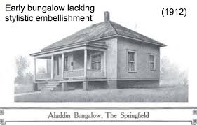 Maybe you would like to learn more about one of these? The Mail Order American Dream An Introductory Mcmansion Hell