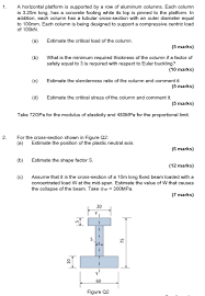 We did not find results for: Solved A Horizontal Platform Is Supported By A Row Of Alu Chegg Com