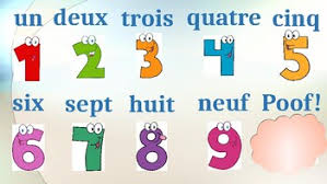 Let's start with the basics. Cartoon Galery Net Cartoon Numbers In French