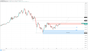 Watch the latest developments in the eth price in usd in real time with capital.com to spot the best trading opportunities. D2nr 8tr 5mm4m