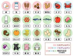 Quick Guide Know And Understand Food Allergies In Japan Savvy Tokyo Food Allergies Allergies Food