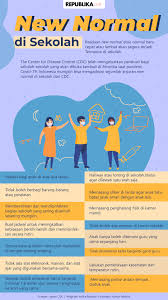 Check spelling or type a new query. Sekolah Perlu Siapkan Tenaga Pengawas Protokol Covid 19 Republika Online