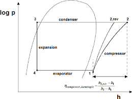 Image result for site:byggahus.se fuktrisk
