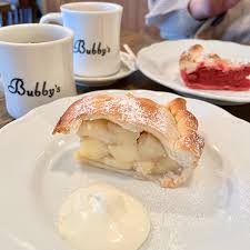 そんな毎日、こんな毎日 - ライブドアブログ