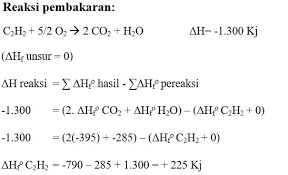 Maybe you would like to learn more about one of these? 60 Soal Termokimia Pilihan Ganda Dan Jawaban Pembahasan