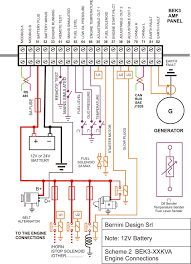 New Electrician Diagram Diagram Wiringdiagram Diagramming Diagramm Visuals Visualisation Graphical Teknik Listrik Diagram Generator