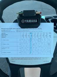 Image result for Handic 36