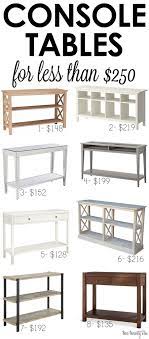 Cheap console tables beautifully compliment other pieces of furniture and flowers, and when fitted with lights, they bring sophistication to rooms. Console Tables For Less Than 250
