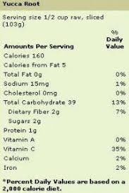 Taro Root Nutrition Yucca Root Nutrition Chart