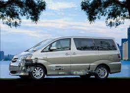 Bringing hybrid vehicles back to life since 2012. Toyota Alphard Hybrid Battery Replacement