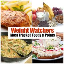 weight watchers top 100 most tracked