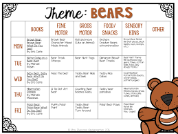 Brown Bear Brown Bear What Do You See Lesson Plans Preschool Tot School Bears Mrs Plemons Kindergarten Lesson Plans For Toddlers Preschool Lesson Plans Toddler Lessons