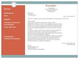 Ecco guida pratica per scrivere una email in inglese formale per espandere la tua azienda. La Lettera E L Tecniche Di Scrittura Ppt Scaricare