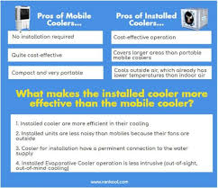 Single sd cooler motor winding 4 wire connection diagram. How To Choose The Best Industrial Air Cooler