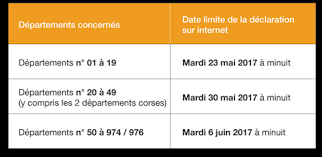A ce titre, les foyers fiscaux vivant à paris avaient donc jusqu'au 8 juin pour déclarer leurs revenus en ligne, sur le site des impôts. Declaration D Impot 2017 Les Dates Limites De Depot Cabinet D Expertise Comptable