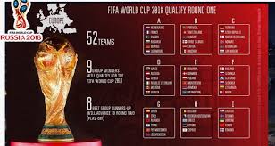 Amazon Com Sea Goodbye Russia World Cup 2018 Stickers Wall