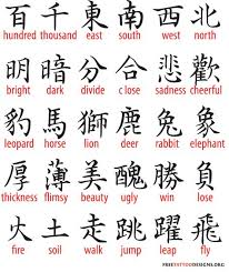 Do you love using symbols when. 62 Chinese Symbols Ideas Chinese Symbols Symbols Chinese Symbol Tattoos