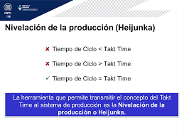 Modulo 4 Produccion Justo A Tiempo Disertante Ing Guillermo J Ppt Descargar