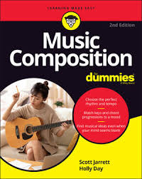 A long title for a short composition might give the audience the impression that you're trying to be funny. Music Composition For Dummies 2nd Edition Wiley