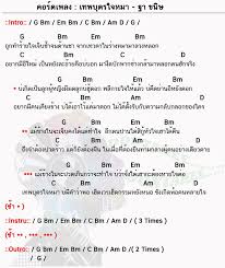 คอร ดเพลง เทพบ ตรใจหมา บ กพาก ฐา ขน ษ เทพบ ตรใจหมา คอร ดก ต าร คอร ดง ายๆ คอร ดก ต าร คอร ดก ตาร อ ค เลเล