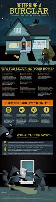 However, protect america also offers an upgraded automated smart home solution that allows for more customization, to ensure you feel properly the home automation option allows you to integrate your home security system with lighting and climate controls, including smart locks on your front door. Pretty Good Information Home Security Tips Security Tips Home Safety