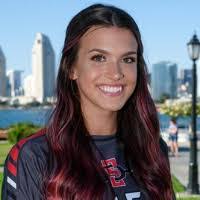 Abby Pugh's Instagram, Twitter & Facebook