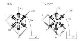 Kennedy check valve ranges at alibaba.com and buy these products within your affordability and budget. Https Epub Uni Regensburg De 37624 1 Thesis Pflichtexemplare Pdf