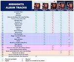 Midnights album tracks guide : r/TaylorSwift