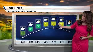 * el tiempo especificado, teniendo en cuenta la hora local. Pronostico Del Tiempo Para El 2 De Abril Del 2021 Telemundo Mcallen 40