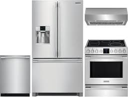 Kitchen appliances industry in india 2020. Kitchen Appliances Kitchen Appliances List Small Kitchen Appliances Companies Building And Interiors