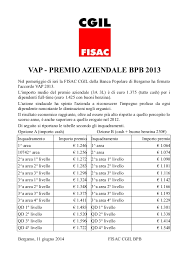 Swift code equivalent swift/bic codes swift code breakdown bank name & address; Vap 2013 Banca Popolare Di Bergamo