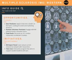 Take an active role in your care. Multiple Sclerosis Western