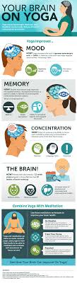 Your brain on yoga, a film by yoga pose, is an exploration of the mental health benefits of yoga and meditation. What Happens To Your Brain When You Regularly Practice Yoga Infographic Bookyogaretreats Com