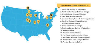 The table includes more than 1,900 colleges and lists case totals where available. The Top 25 Two Year Trade Schools Colleges That Can Solve The Skills Gap