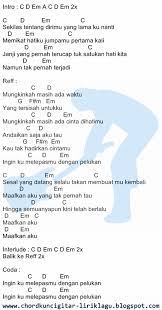 Chord Lagu Ipank