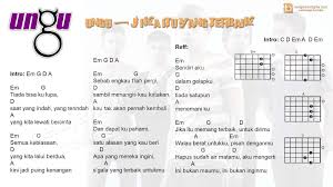 Bm tak bisa bicara c g tapi dia bisa menghasilkan am d September 2016 My Random Journey