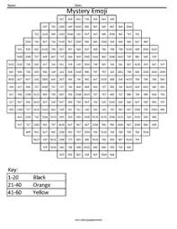 Share a smile with the team. Confused Emoji Multiplication Coloring Coloring Squared