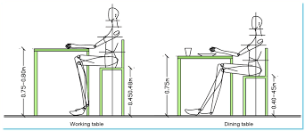 102 Reference Of Standard Bar Stool Height In Mm In 2020 Dining Table With Bench Bar Table And Stools Dining Table Sizes