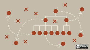 9 flowchart and diagramming tools for linux opensource com