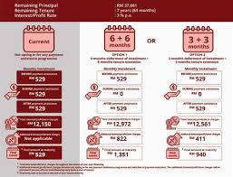 We did not find results for: Moratorium Maybank Pinjaman Kereta 2021 Cara Semak Baki Loan Kereta Aeon Cara Nak Semak Baki