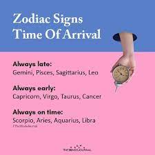 Zodiac Signs Time Of Arrival Zodiac Signs Zodiac Sign Traits Zodiac